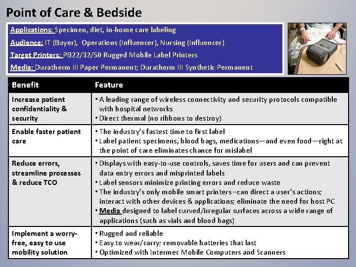 Point of Care & Bedside Applications: Specimen, diet, in-home care labeling Audience: IT (Buyer),