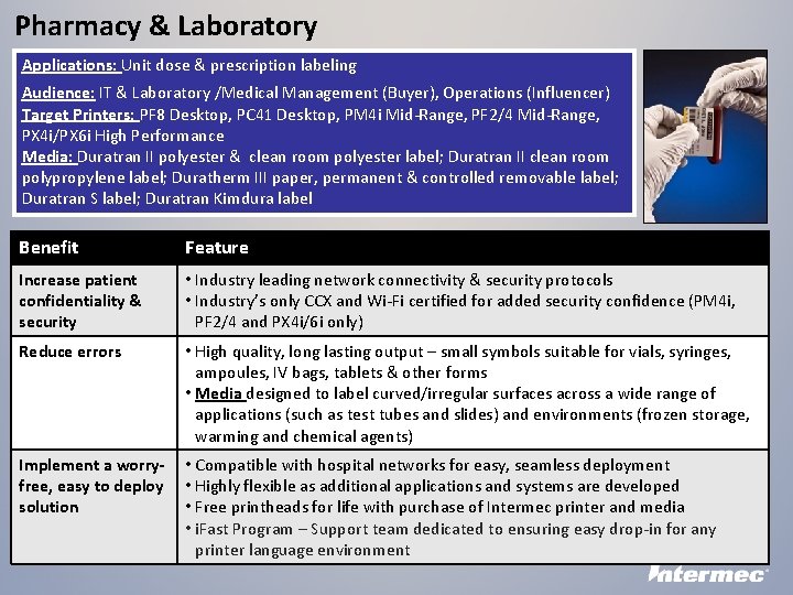 Pharmacy & Laboratory Applications: Unit dose & prescription labeling Audience: IT & Laboratory /Medical