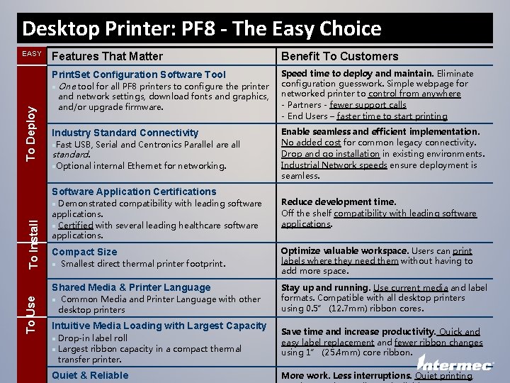 Desktop Printer: PF 8 - The Easy Choice EASY To Deploy Right Features That