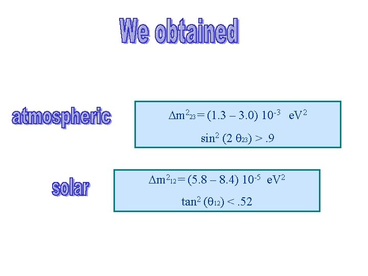 Dm 223 = (1. 3 – 3. 0) 10 -3 e. V 2 sin