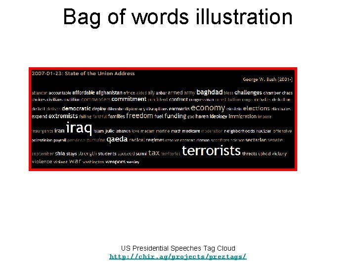 Bag of words illustration US Presidential Speeches Tag Cloud http: //chir. ag/projects/preztags/ 