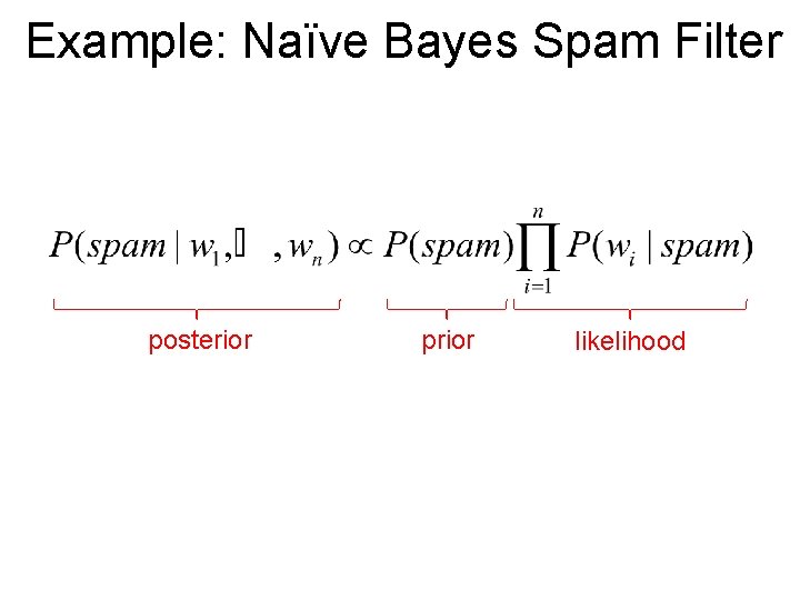 Example: Naïve Bayes Spam Filter posterior prior likelihood 