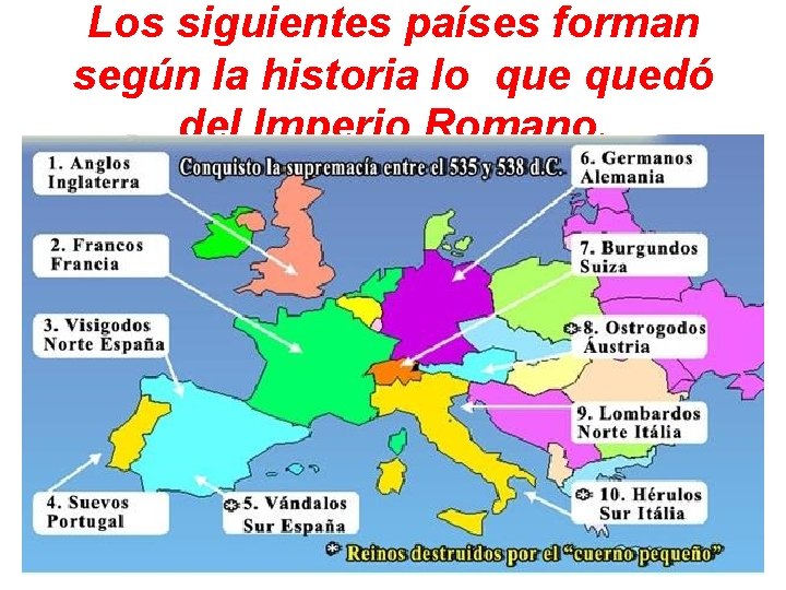 Los siguientes países forman según la historia lo quedó del Imperio Romano. 
