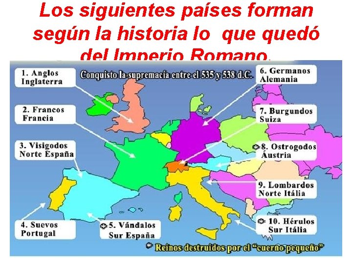 Los siguientes países forman según la historia lo quedó del Imperio Romano. 