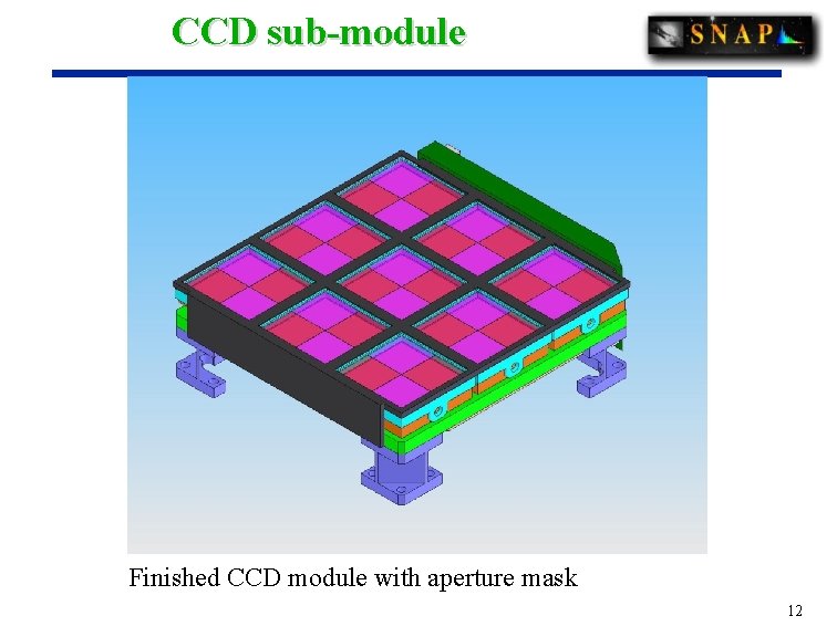 CCD sub-module Finished CCD module with aperture mask 12 