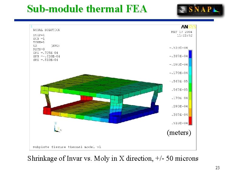 Sub-module thermal FEA (meters) Purple = invar Red = moly Shrinkage of Invar vs.