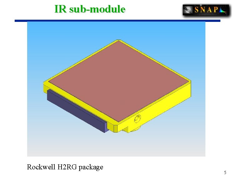 IR sub-module Rockwell H 2 RG package 5 