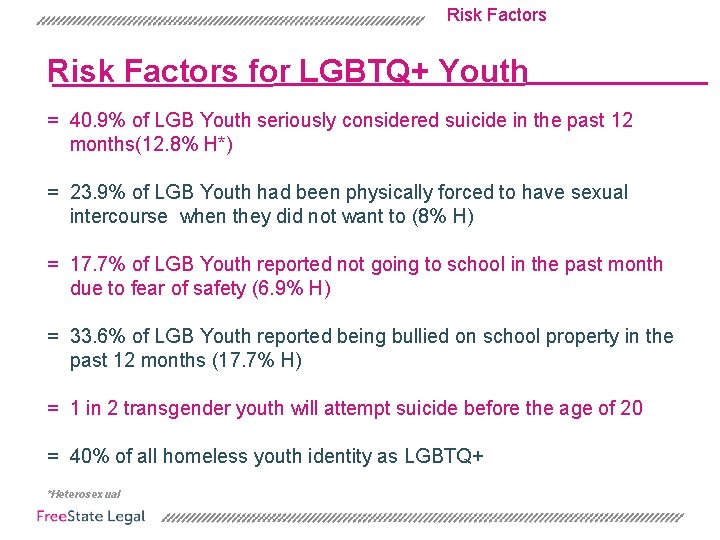 Risk Long Factors Extra Slide Title Goes Here Risk Factors for LGBTQ+ Youth =