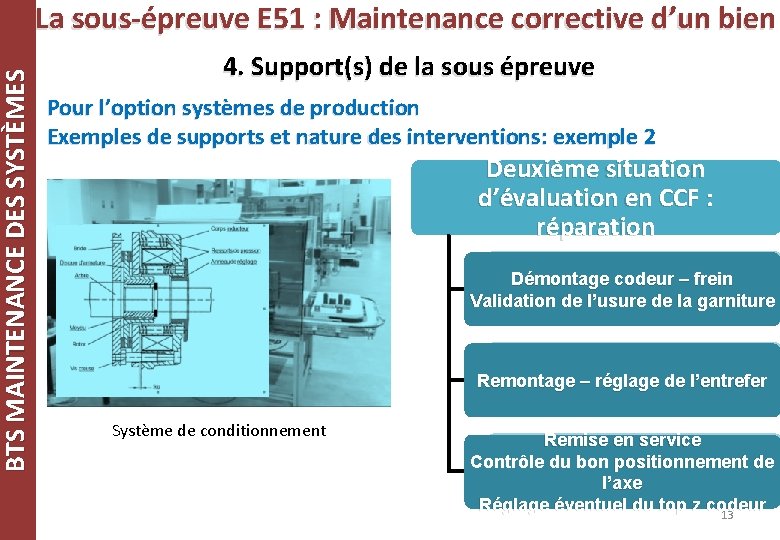 BTS MAINTENANCE DES SYSTÈMES La sous-épreuve E 51 : Maintenance corrective d’un bien 4. BTS MAINTENANCE DES SYSTÈMES La sous-épreuve E 51 : Maintenance corrective d’un bien 4.