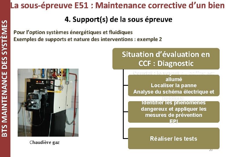 BTS MAINTENANCE DES SYSTÈMES La sous-épreuve E 51 : Maintenance corrective d’un bien 4. BTS MAINTENANCE DES SYSTÈMES La sous-épreuve E 51 : Maintenance corrective d’un bien 4.