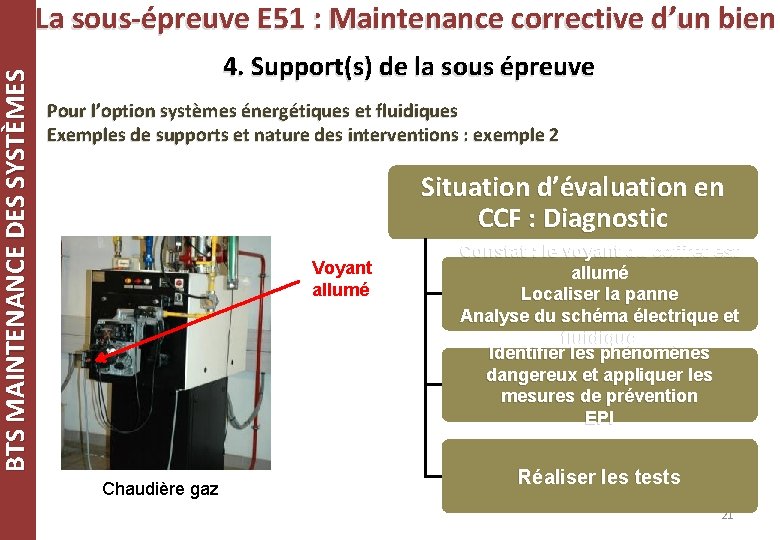 BTS MAINTENANCE DES SYSTÈMES La sous-épreuve E 51 : Maintenance corrective d’un bien 4. BTS MAINTENANCE DES SYSTÈMES La sous-épreuve E 51 : Maintenance corrective d’un bien 4.