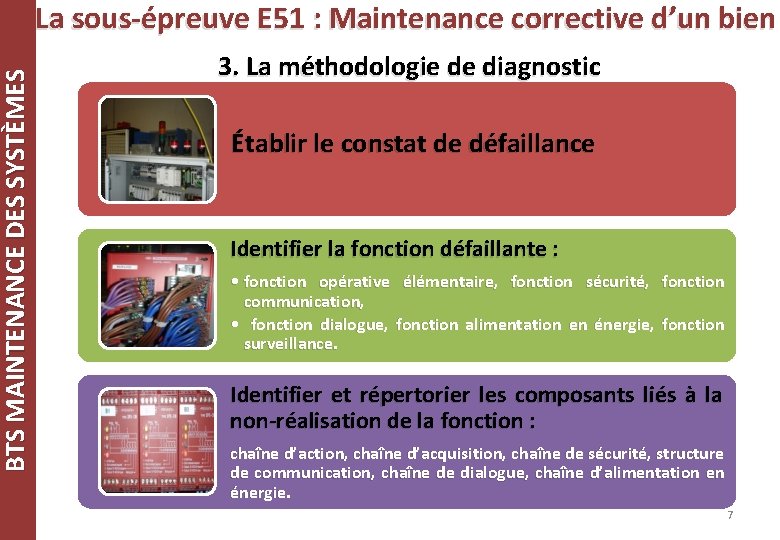 BTS MAINTENANCE DES SYSTÈMES La sous-épreuve E 51 : Maintenance corrective d’un bien 3.