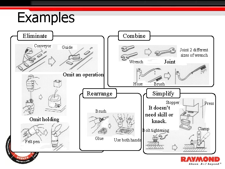 Examples Eliminate Combine Conveyor Guide Joint 2 different sizes of wrench Wrench Joint Omit