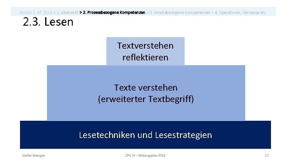 Modul 1: BP 2016 > 1. Übersicht > 2. Prozessbezogene Kompetenzen > 3. inhaltsbezogene