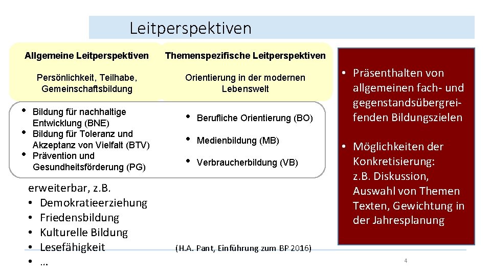 Leitperspektiven Allgemeine Leitperspektiven Themenspezifische Leitperspektiven Persönlichkeit, Teilhabe, Gemeinschaftsbildung Orientierung in der modernen Lebenswelt •