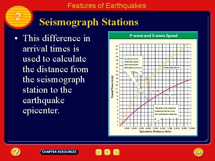 Features of Earthquakes 2 Seismograph Stations • This difference in arrival times is used