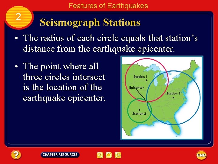 Features of Earthquakes 2 Seismograph Stations • The radius of each circle equals that