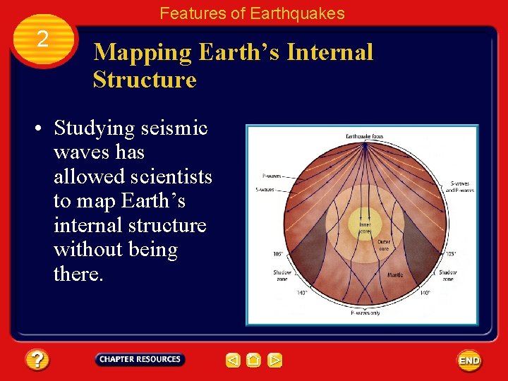 Features of Earthquakes 2 Mapping Earth’s Internal Structure • Studying seismic waves has allowed
