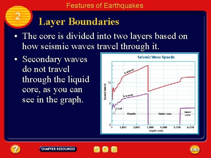 Features of Earthquakes 2 Layer Boundaries • The core is divided into two layers