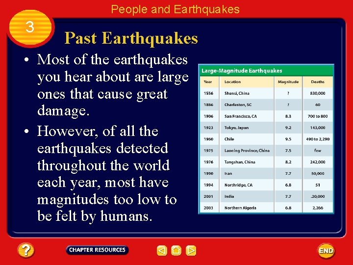 People and Earthquakes 3 Past Earthquakes • Most of the earthquakes you hear about