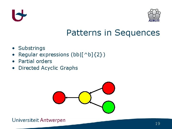 Patterns in Sequences • • Substrings Regular expressions (bb|[^b]{2}) Partial orders Directed Acyclic Graphs