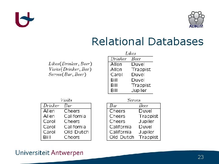 Relational Databases 23 
