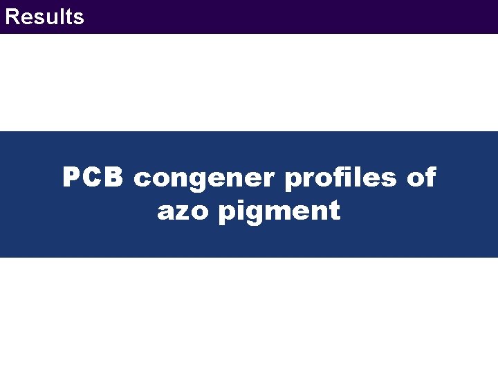 Results PCB congener profiles of azo pigment 