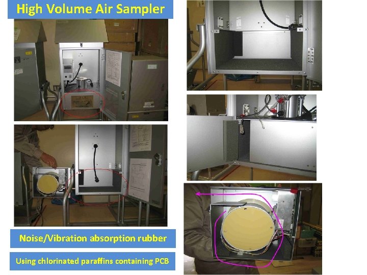 High Volume Air Sampler Noise/Vibration absorption rubber Using chlorinated paraffins containing PCB 