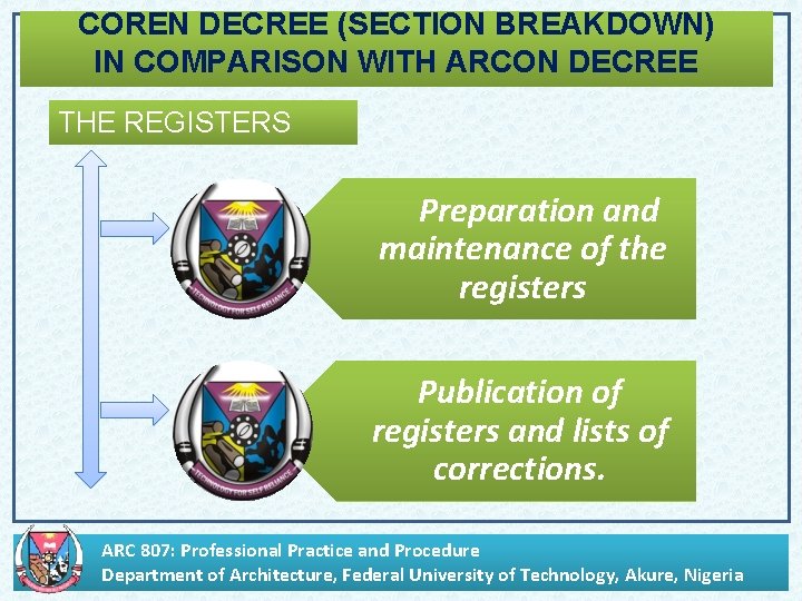 COREN DECREE (SECTION BREAKDOWN) IN COMPARISON WITH ARCON DECREE THE REGISTERS Preparation and maintenance