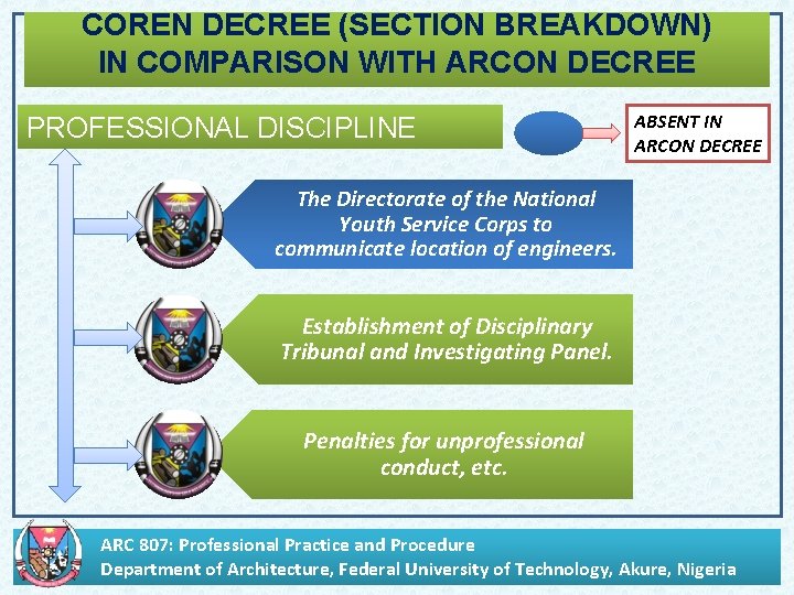 COREN DECREE (SECTION BREAKDOWN) IN COMPARISON WITH ARCON DECREE PROFESSIONAL DISCIPLINE ABSENT IN ARCON