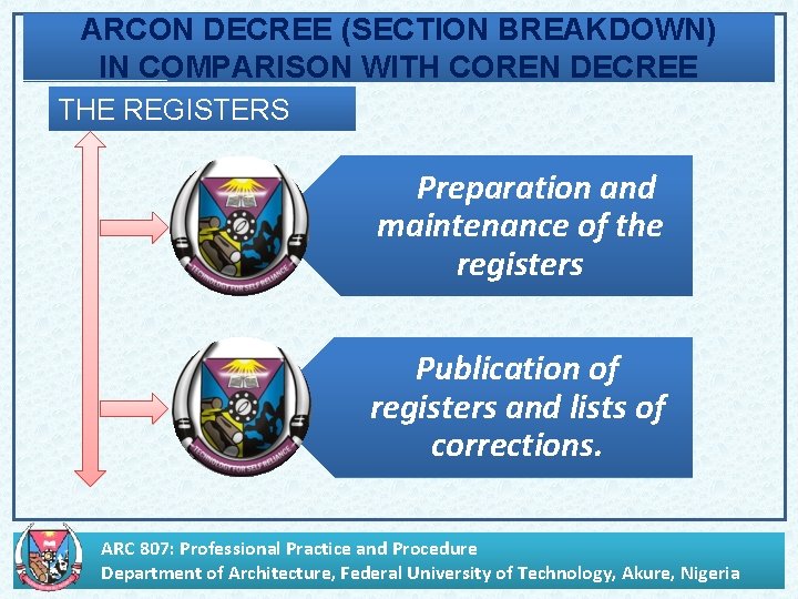 ARCON DECREE (SECTION BREAKDOWN) ) IN COMPARISON WITH COREN DECREE THE REGISTERS Preparation and