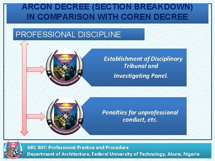 ARCON DECREE (SECTION BREAKDOWN) IN COMPARISON WITH COREN DECREE PROFESSIONAL DISCIPLINE Establishment of Disciplinary