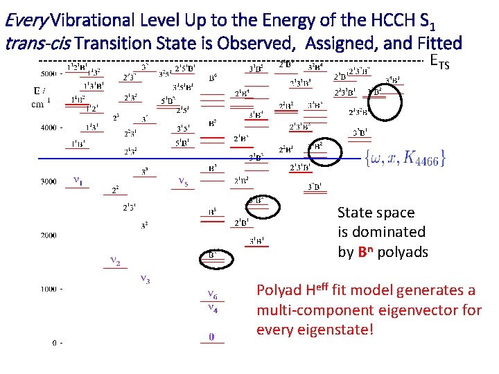 Every Vibrational Level Up to the Energy of the HCCH S 1 trans-cis Transition