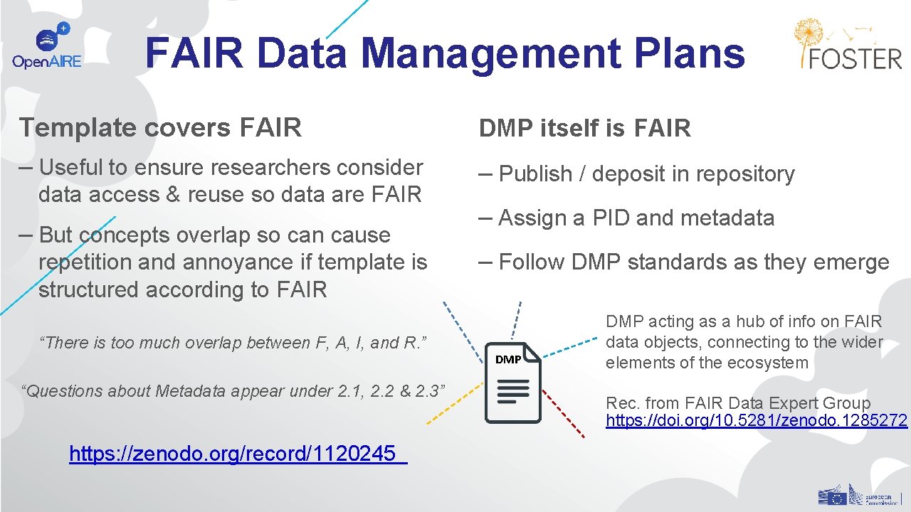 FAIR Data Management Plans Template covers FAIR DMP itself is FAIR – Useful to