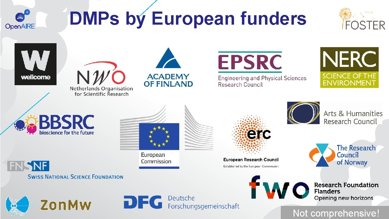 DMPs by European funders Not comprehensive! 