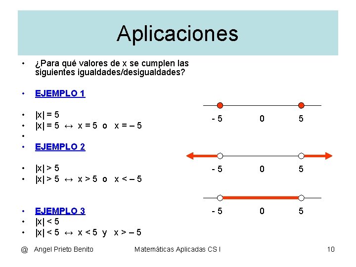 Aplicaciones • ¿Para qué valores de x se cumplen las siguientes igualdades/desigualdades? • EJEMPLO
