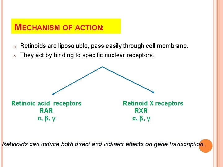 MECHANISM OF ACTION: o o Retinoids are liposoluble, pass easily through cell membrane. They