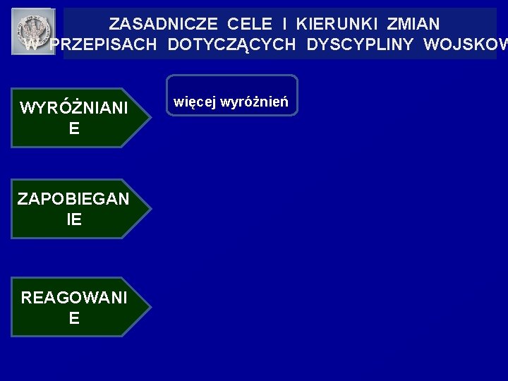 ZASADNICZE CELE I KIERUNKI ZMIAN W PRZEPISACH DOTYCZĄCYCH DYSCYPLINY WOJSKOW WYRÓŻNIANI E ZAPOBIEGAN IE