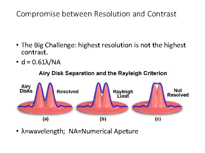 Compromise between Resolution and Contrast • The Big Challenge: highest resolution is not the