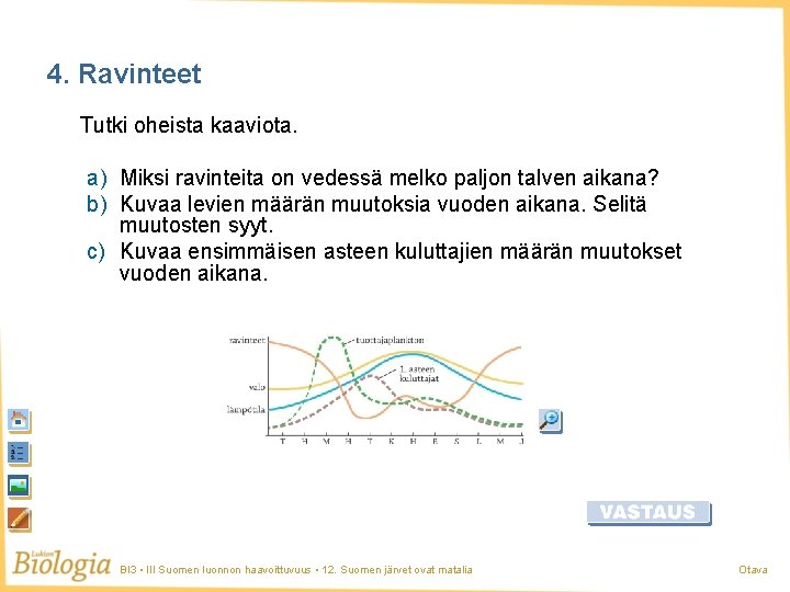 4. Ravinteet Tutki oheista kaaviota. a) Miksi ravinteita on vedessä melko paljon talven aikana?