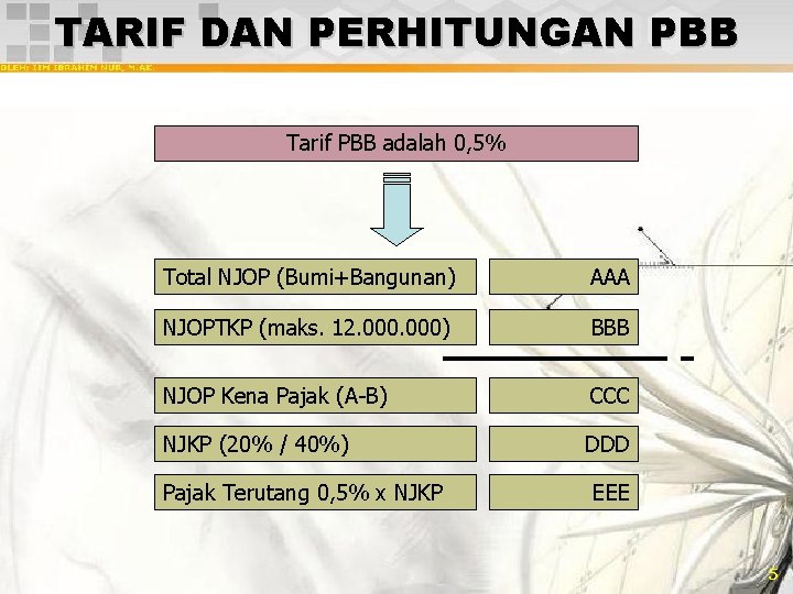 TARIF DAN PERHITUNGAN PBB Tarif PBB adalah 0, 5% Total NJOP (Bumi+Bangunan) AAA NJOPTKP