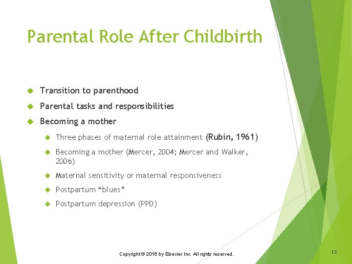 Parental Role After Childbirth Transition to parenthood Parental tasks and responsibilities Becoming a mother