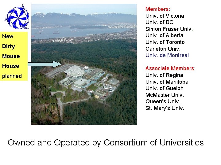 New Dirty Mouse House planned Members: Univ. of Victoria Univ. of BC Simon Fraser