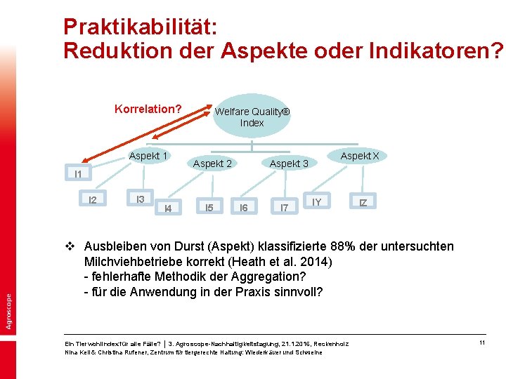 Praktikabilität: Reduktion der Aspekte oder Indikatoren? Korrelation? Aspekt 1 I 2 I 3 I