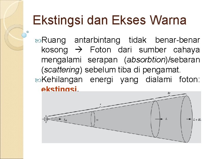 Ekstingsi dan Ekses Warna Ruang antarbintang tidak benar-benar kosong Foton dari sumber cahaya mengalami