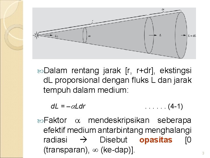  Dalam rentang jarak [r, r+dr], ekstingsi d. L proporsional dengan fluks L dan