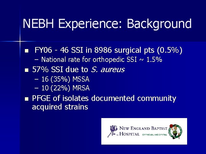 NEBH Experience: Background n FY 06 - 46 SSI in 8986 surgical pts (0.