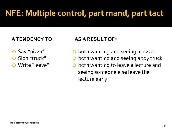 NFE: Multiple control, part mand, part tact A TENDENCY TO Say “pizza” Sign “truck”