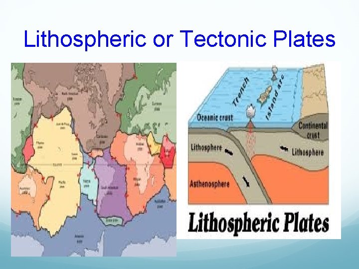 Lithospheric or Tectonic Plates 
