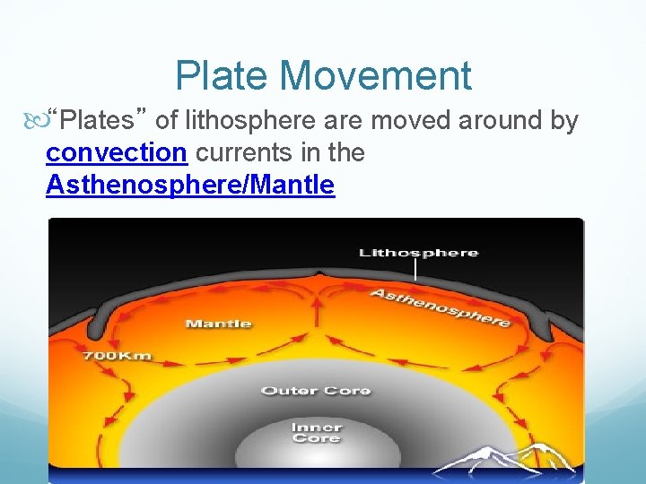 Plate Movement “Plates” of lithosphere are moved around by convection currents in the Asthenosphere/Mantle